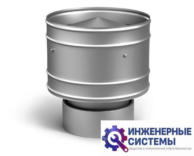 Дефлекторы ЦАГИ