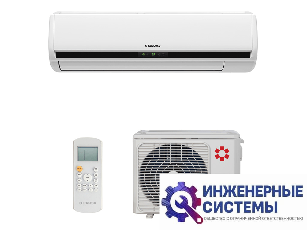Сплит-системы