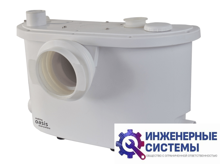 Циркуляционные насосы
