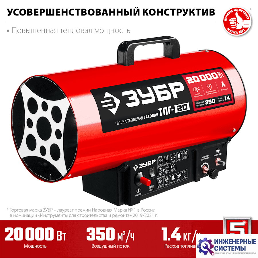 Зубр ТПГ-20 газовая тепловая пушка