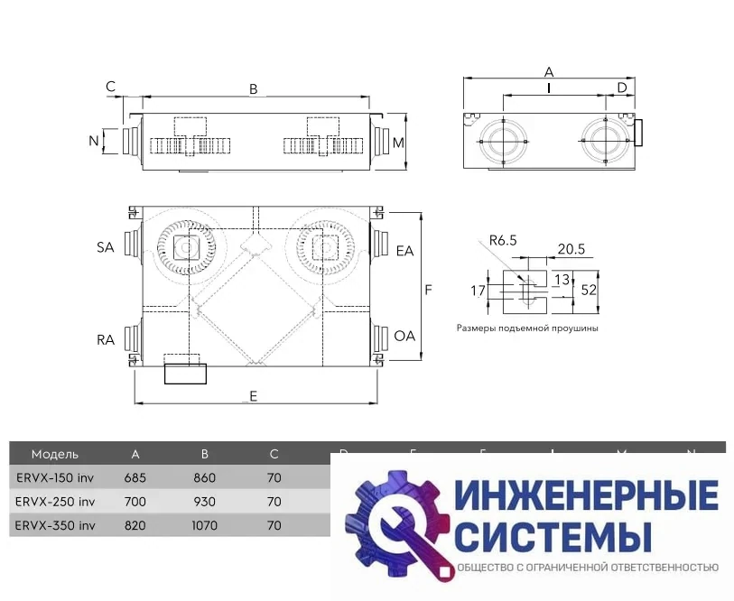 Приточно-вытяжная установка Electrolux Universe ERVX-250 inv, фото 2
