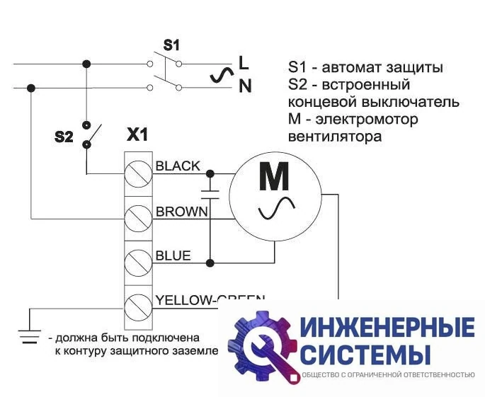 Era Storm GR 630 4E осевой вентилятор, фото 2