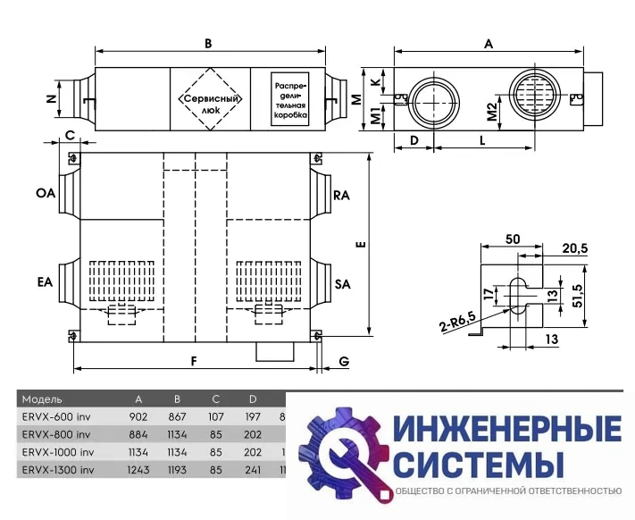 Приточно-вытяжная установка Electrolux Universe ERVX-1300 inv, фото 2