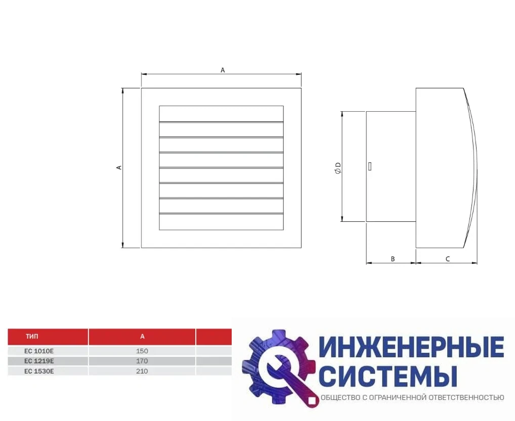 BVN EC 1010E бытовой вентилятор, фото 2