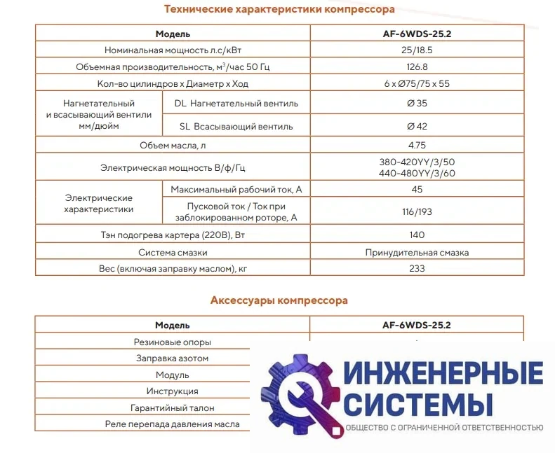 AFrost AF-6WDS-25.2 (R404А) компрессор поршневой, фото 2