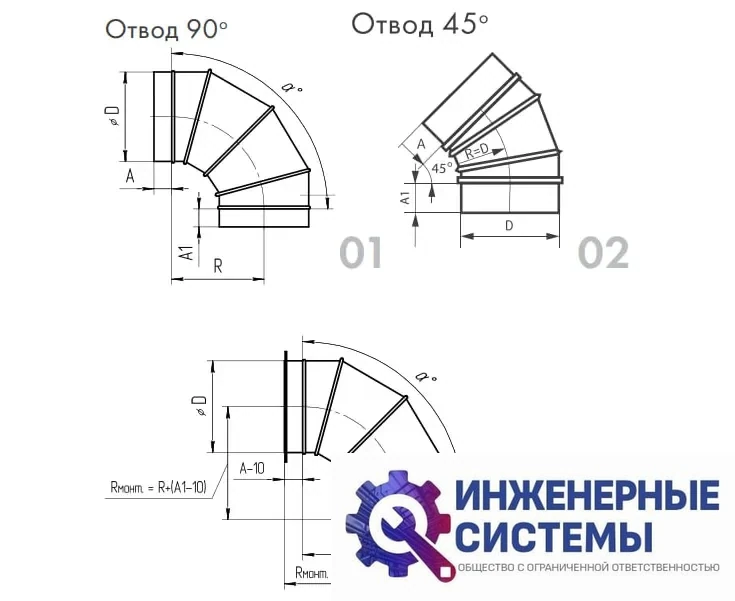 Отвод 45° оц для воздуховода 1000, фото 2