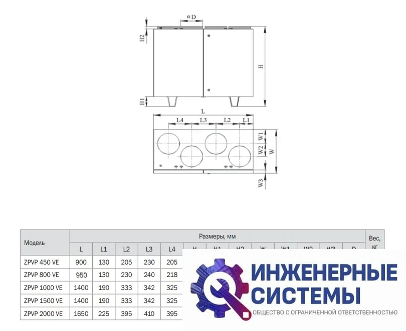 Приточно-вытяжная установка Zilon ZPVP 1500 VER, фото 2