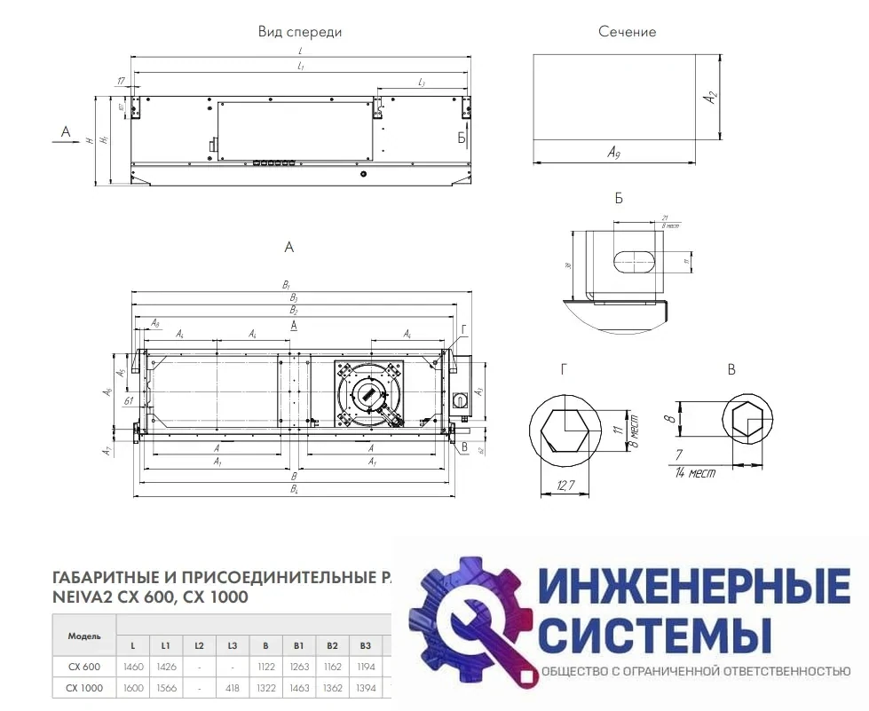 Приточно-вытяжная установка Neiva 2 CX-1000-E7,5, фото 2