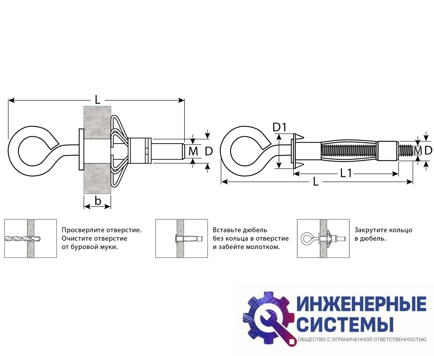 Анкеры «МОЛЛИ» Зубр 8х32 мм с кольцом коробка, фото 2