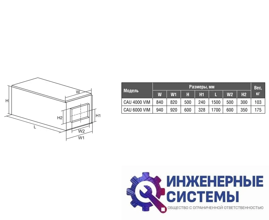 Приточная установка Shuft CAU 6000/3-22,5/3 VIM, фото 2