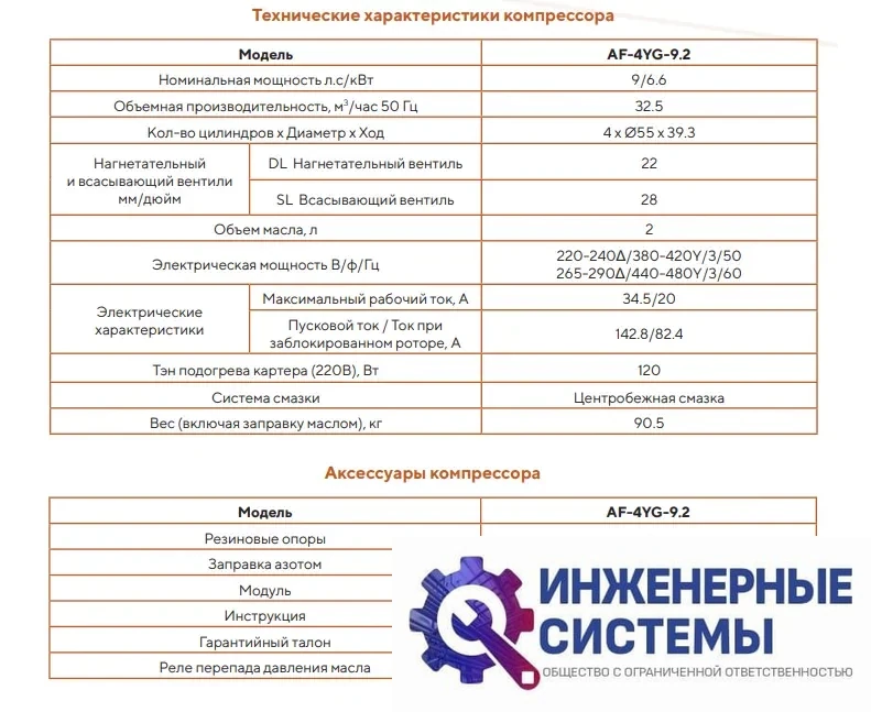 AFrost AF-4YG-9.2 (R404А) компрессор поршневой, фото 2
