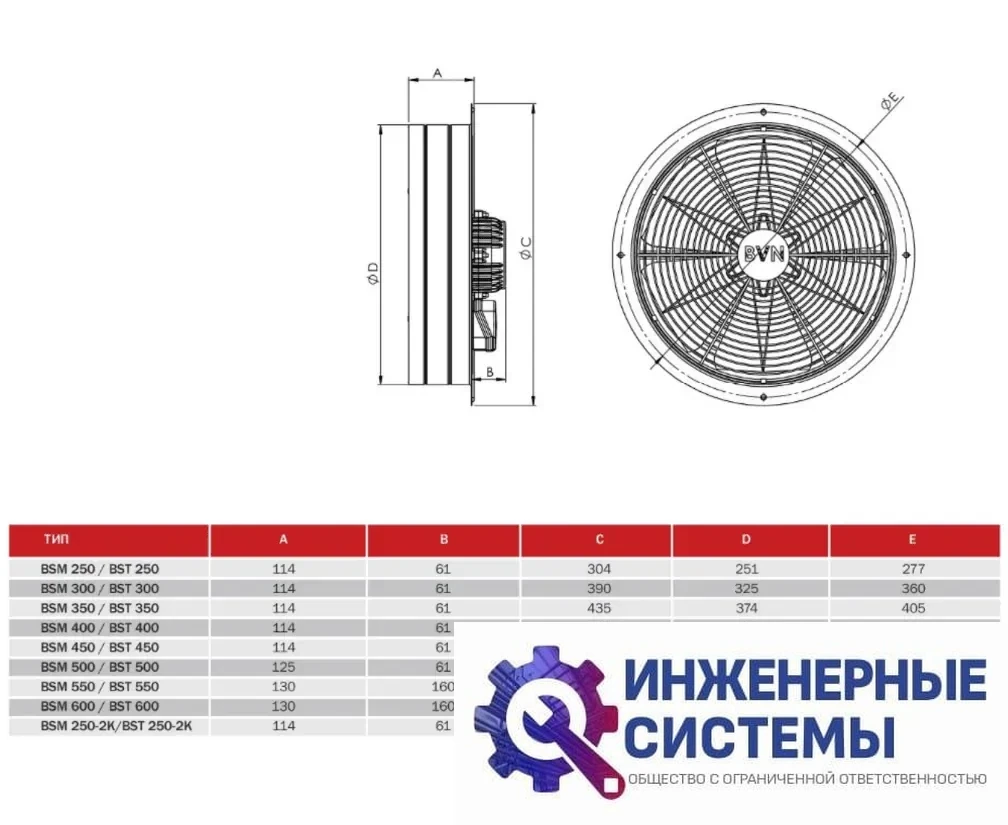 BVN BST 450 осевой вентилятор, фото 2