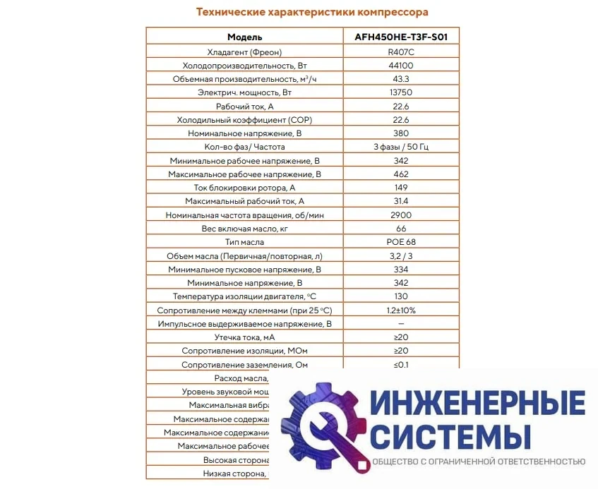 AFrost AFH450HE-T3F-S01 (R404А) компрессор спиральный, фото 2