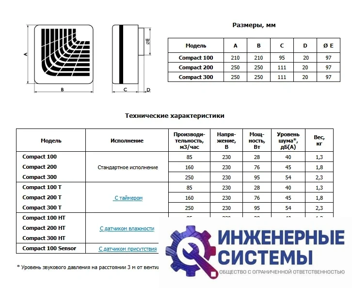 Бытовой центробежный вентилятор O.Erre Compact 100, фото 2
