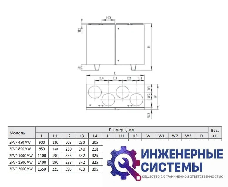 Приточно-вытяжная установка Zilon ZPVP 450 VWL, фото 2