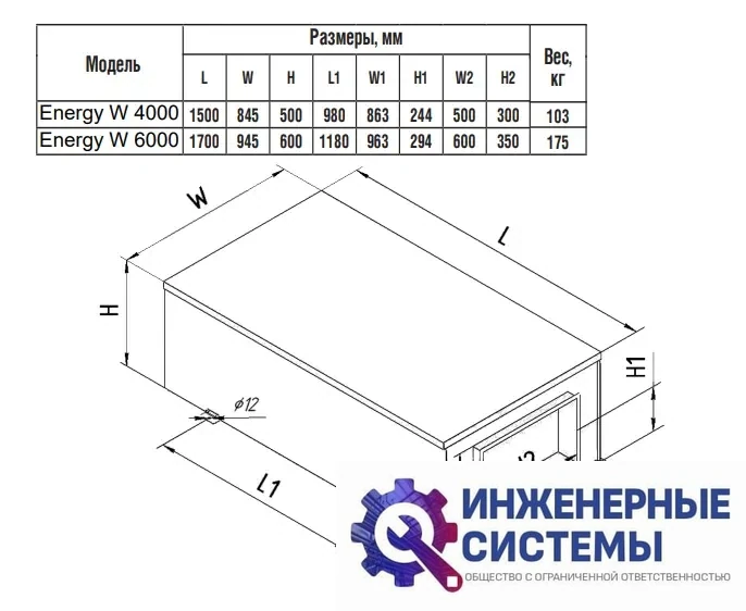 Приточная установка Energolux Energy W 4000 M3, фото 2