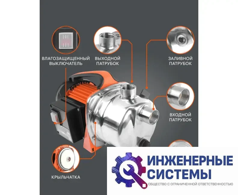 Patriot R 1200 INOX насос поверхностный, фото 2