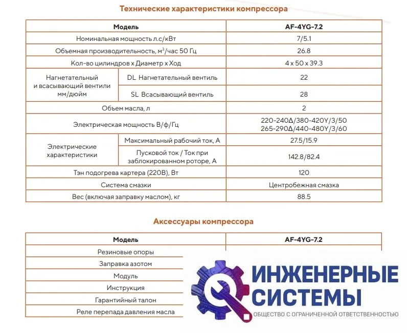 AFrost AF-4YG-7.2 (R404А) компрессор поршневой, фото 2