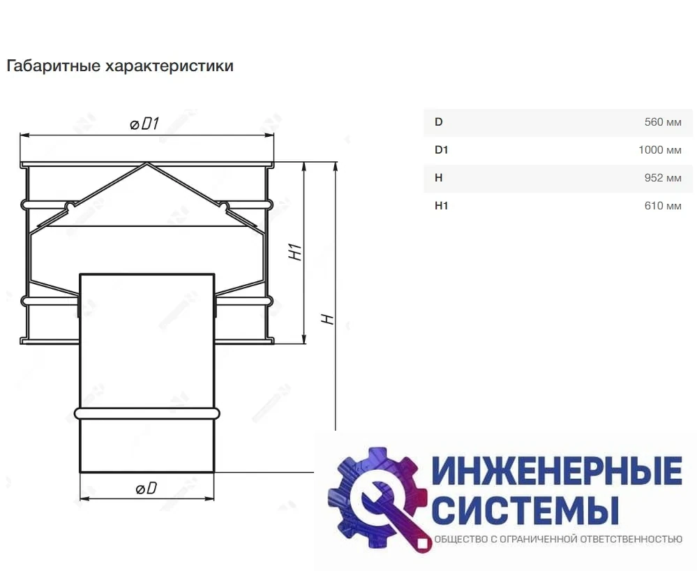 Неватом Дефлектор-560-оц-ф для вентиляции, фото 2