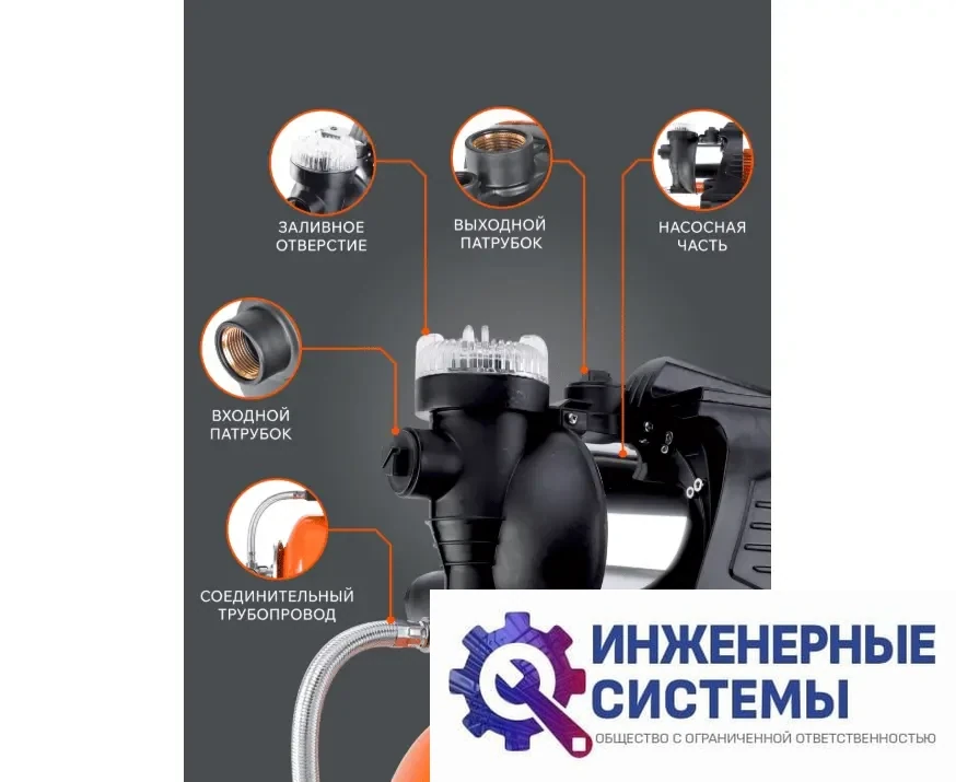 Patriot PW 850-24 ST насосная станция, фото 2
