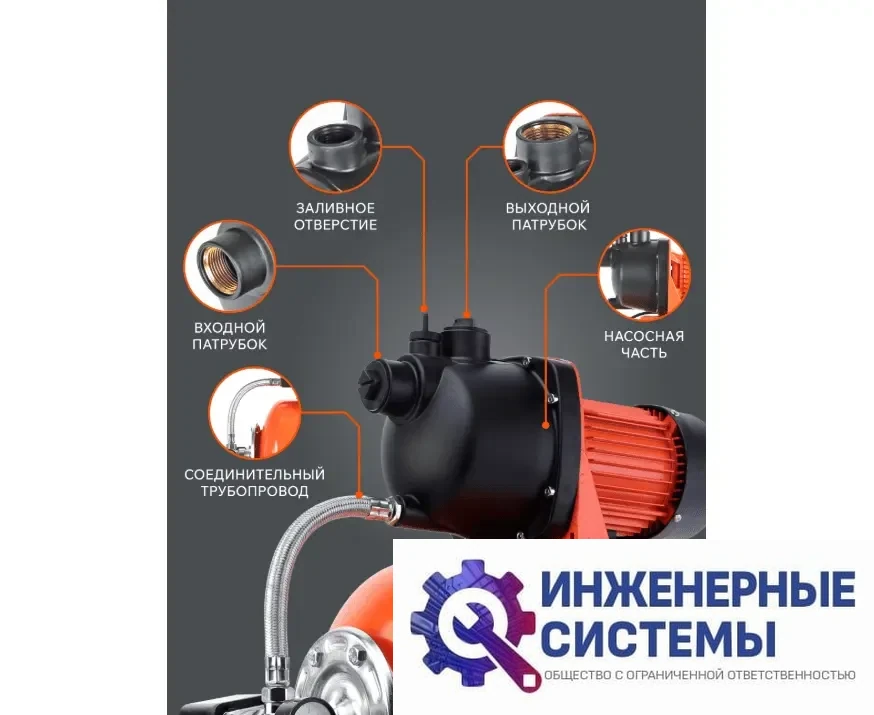 Patriot PW 800-20 P насосная станция, фото 2