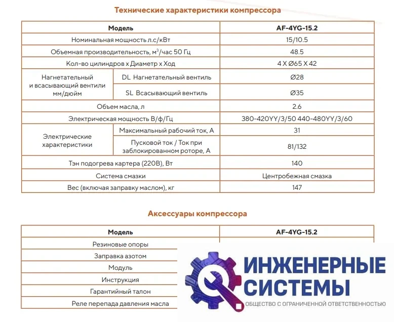 AFrost AF-4YG-15.2 (R404А) компрессор поршневой, фото 2