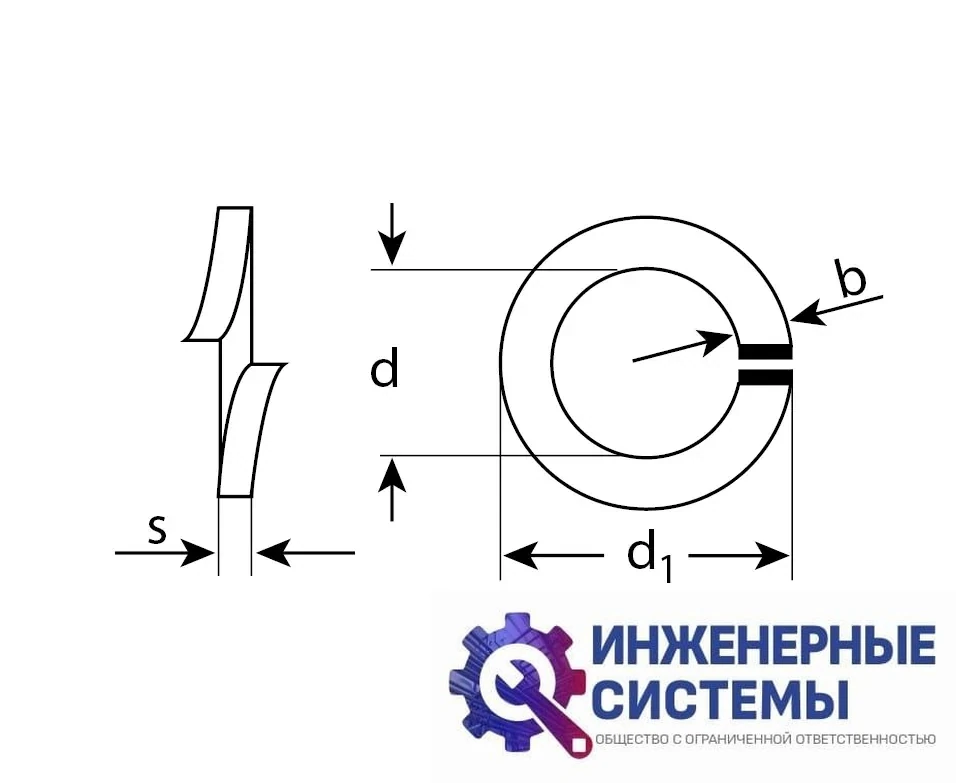 Шайба пружинная Зубр DIN 127, 6 мм, 5 кг, фото 2