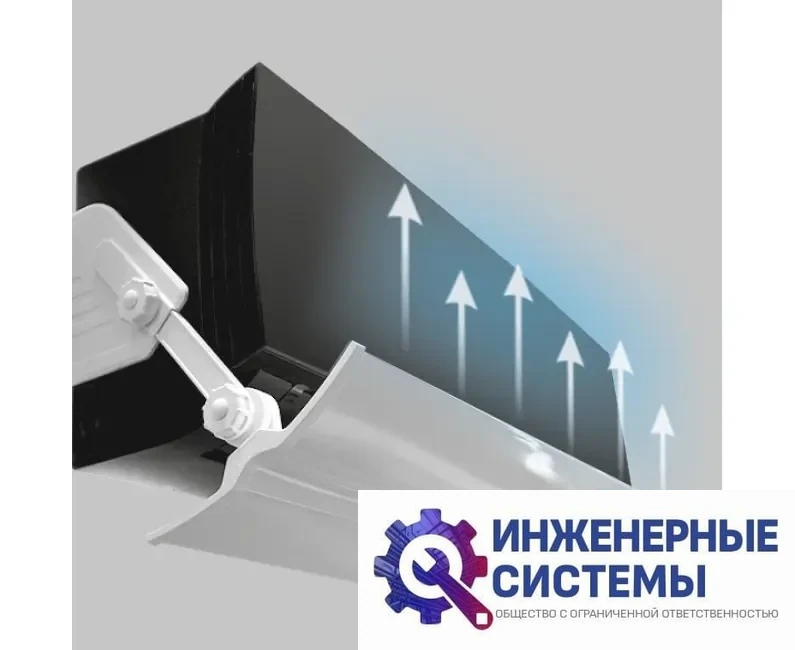 Royal Clima Split SS-840 защитный экран, фото 2