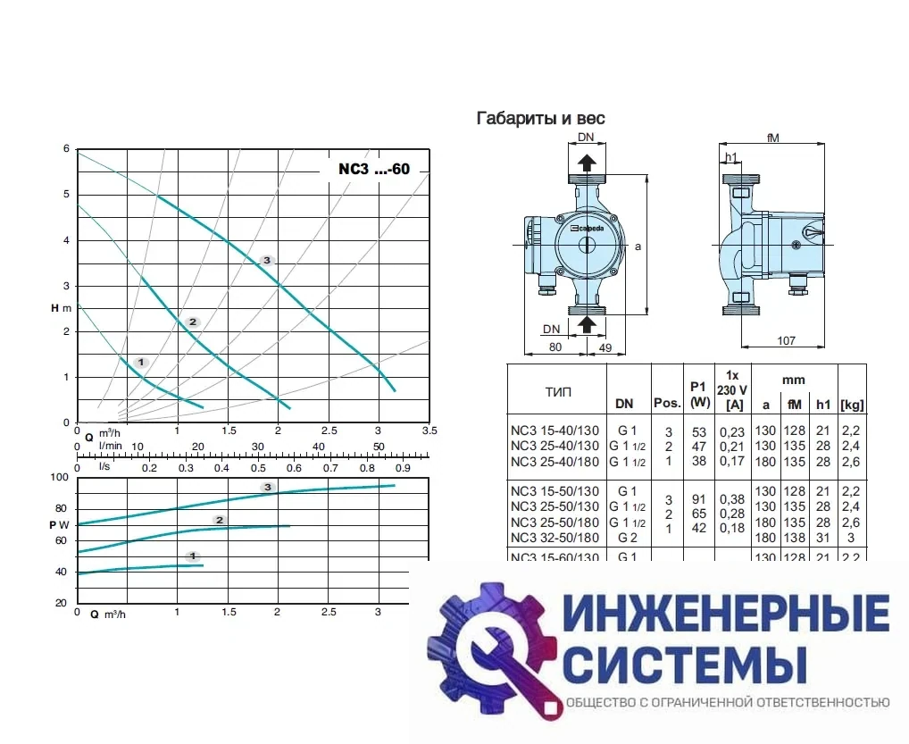 Calpeda NC3 15-60/130 насос циркуляционный, фото 2