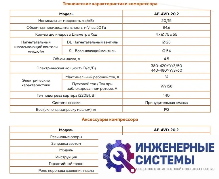 AFrost AF-4VD-20.2 (R404А) компрессор поршневой, фото 2