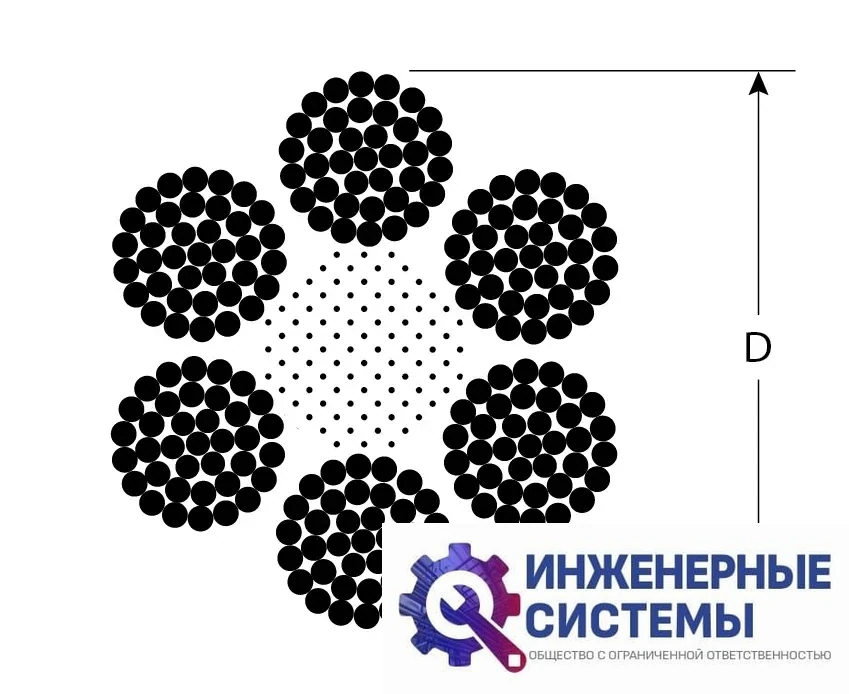 Трос грузоподъемный стальной Зубр DIN 3066, 12 мм, 50 м, фото 2