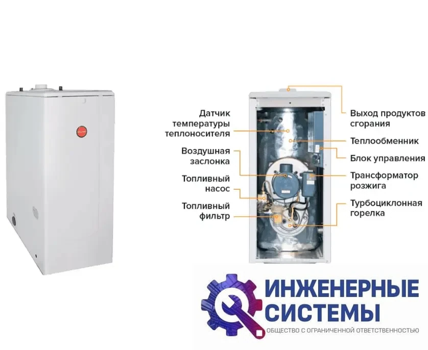 Kiturami TURBO-21 дизельный котел, фото 2