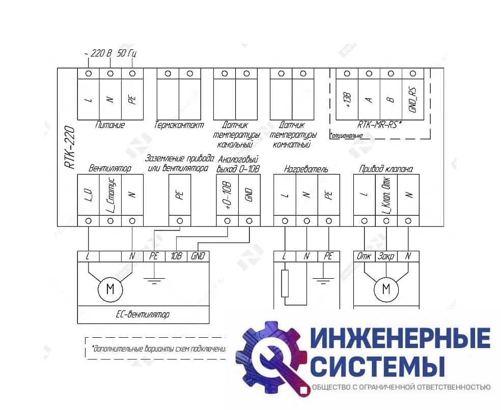 Неватом RTK-220 регулятор температуры, фото 2