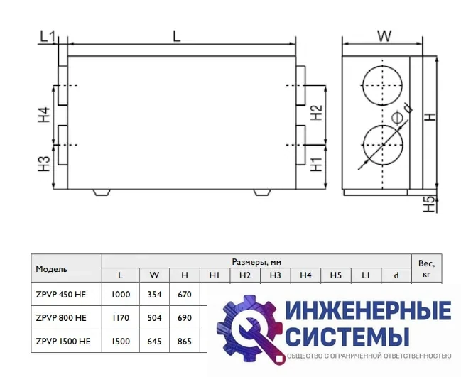 Приточная-вытяжная установка Zilon ZPVP 450 HE, фото 2