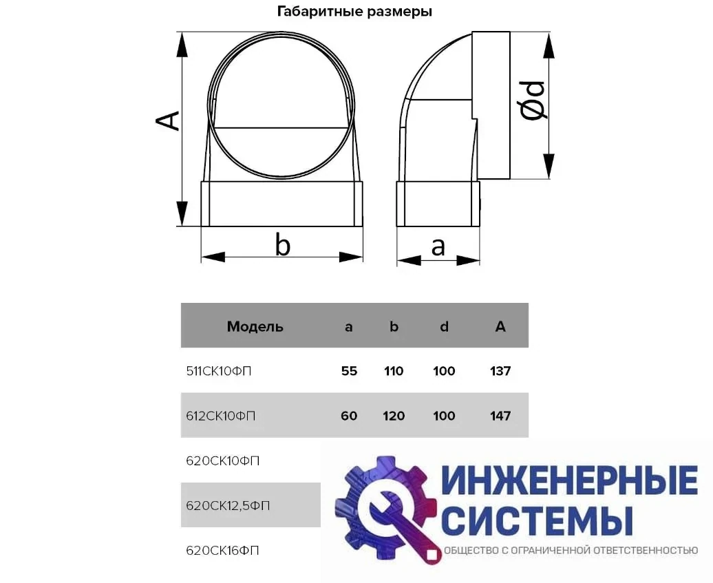 Era 620СК16ФП (D=160 мм; 60х204 мм) переходник пластиковый, фото 2
