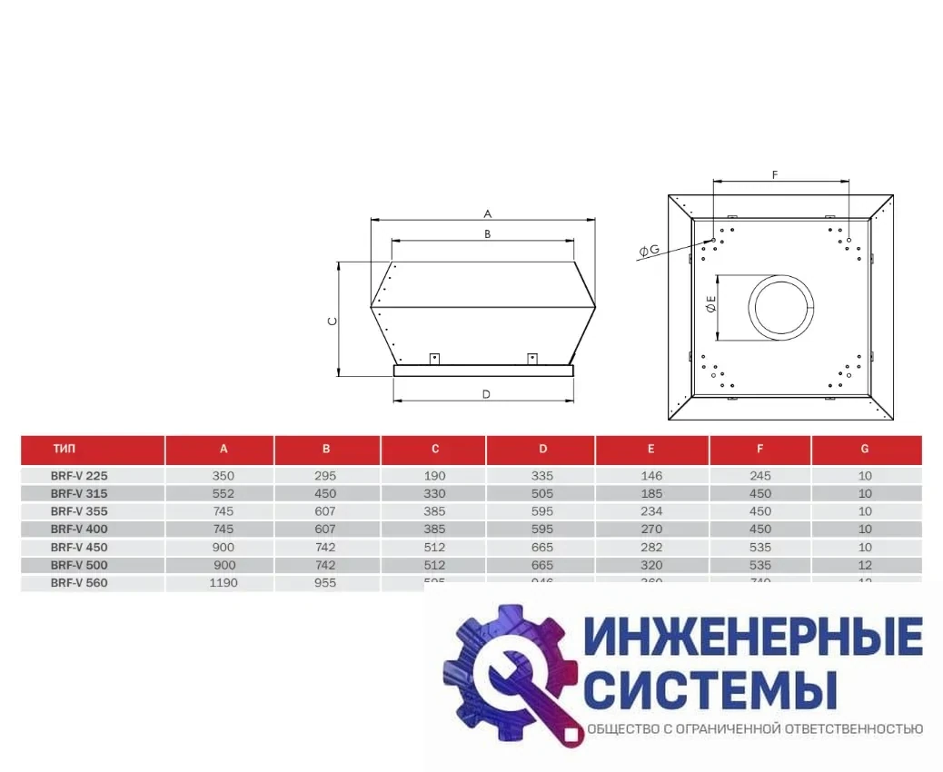 BVN BRF-V 500 крышный вентилятор, фото 2