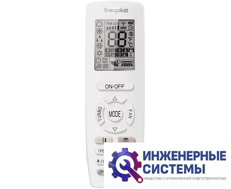 Energolux SMZS16V3AI настенный внутренний блок VRF-систем, фото 2