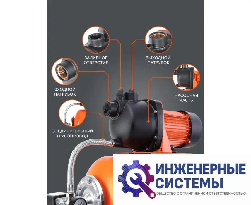 Patriot PW 1200-24 P насосная станция, фото 2