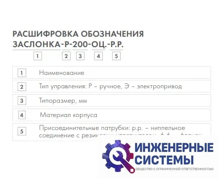 Заслонка Э 400 р вентиляционная, фото 2