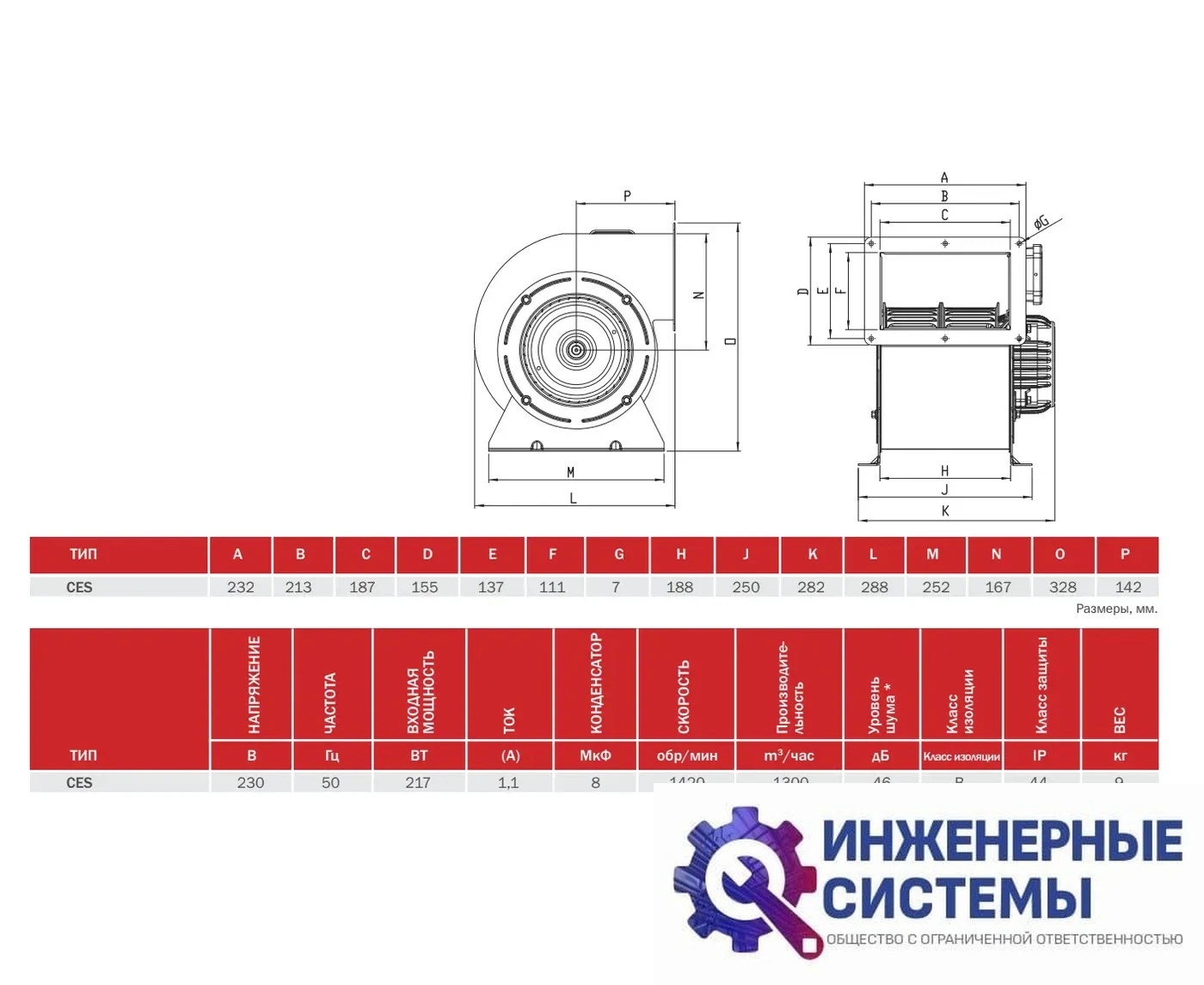 BVN CES радиальный вентилятор, фото 2