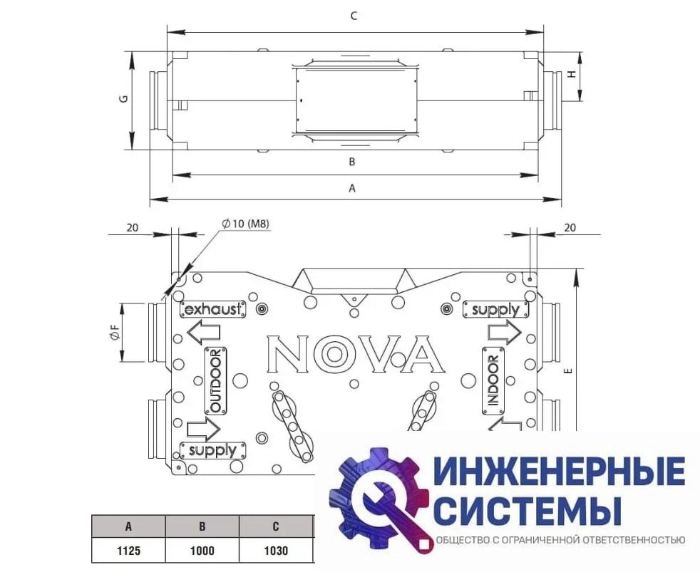 Приточно-вытяжная установка Shuft NOVA-300, фото 2