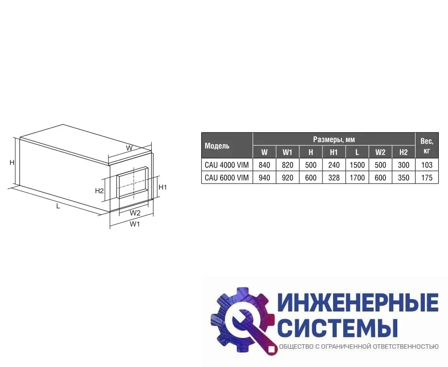 Приточная установка Shuft CAU 6000/3-30,0/3 VIM, фото 2