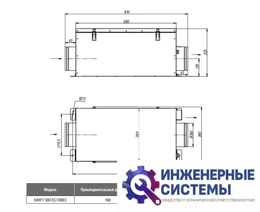 Приточная установка Shuft Swift 700 EC, фото 2
