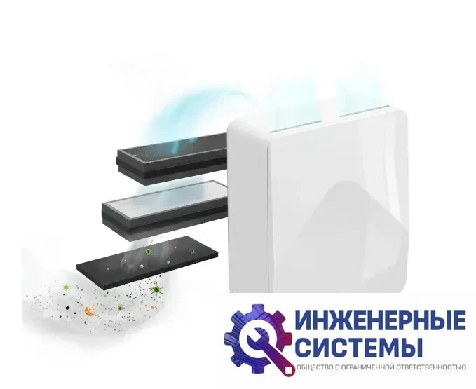 TION Smart 4S Family бризер, фото 2