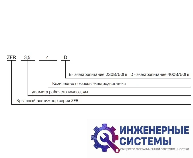Zilon ZFR 2,8-2E крышный вентилятор, фото 2