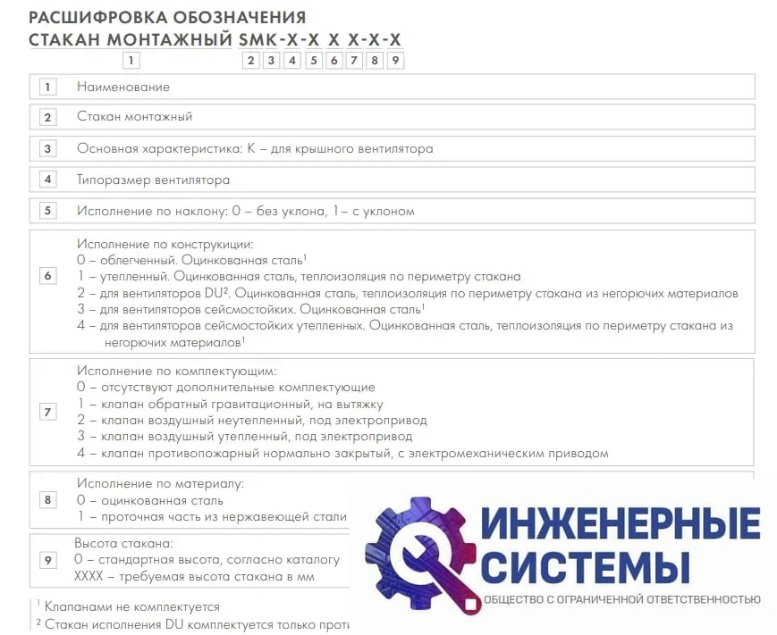 Стакан монтажный SMK-035-010-0-0, фото 2