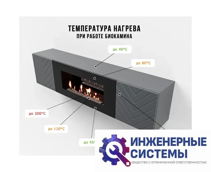 Firelight BFP-P1700Vграфит тумба с биокамином, фото 2