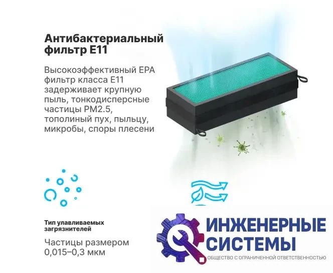 Антибактериальный фильтр Е11 для Tion BIO X, фото 2