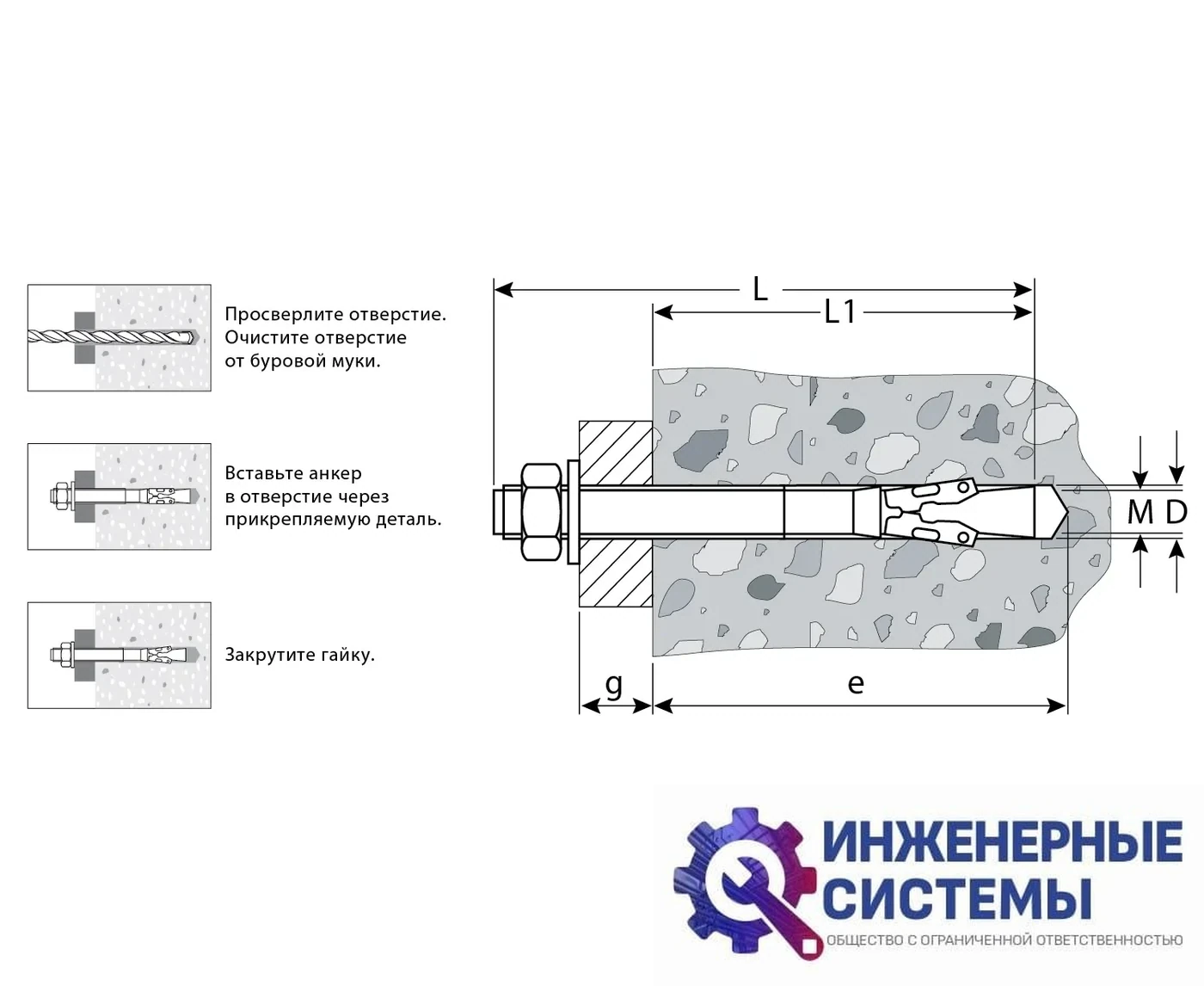 Анкеры клиновые Зубр М20 160 мм коробка, фото 2