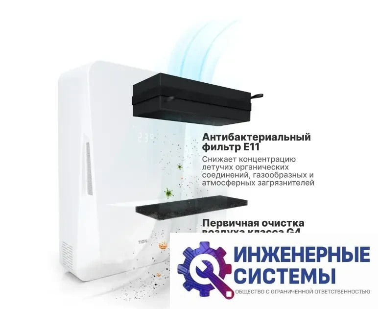 Комплект фильтров Tion BIO X Standard, фото 2